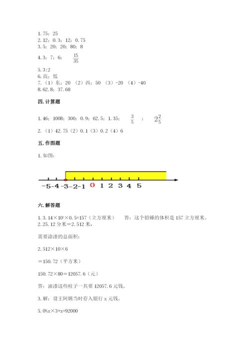 小学六年级下册数学期末卷（培优a卷）.docx