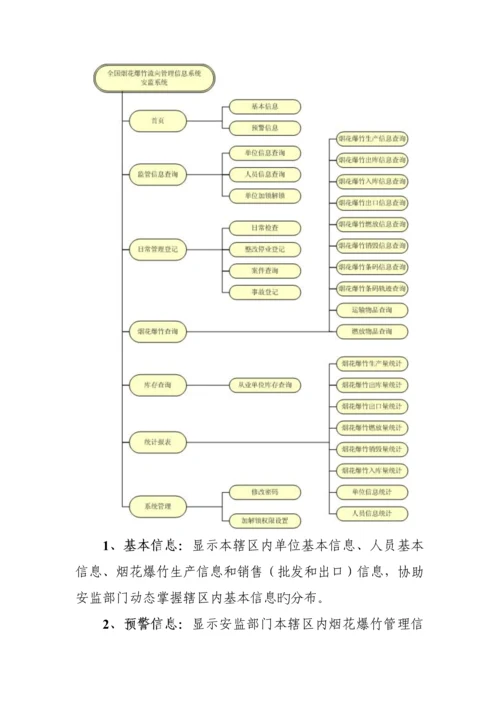 烟花爆竹流向管理信息系统功能及标准流程说明.docx