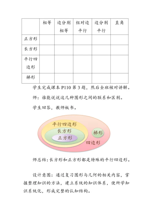 9.3《总复习--图形与几何》（教案）人教版四年级数学上册
