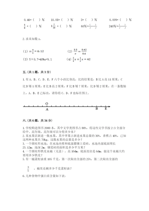 人教版数学六年级下册试题期末模拟检测卷附答案（基础题）.docx