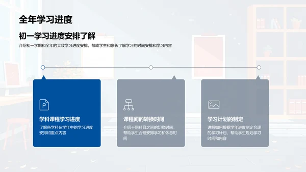 初一学习策略报告PPT模板