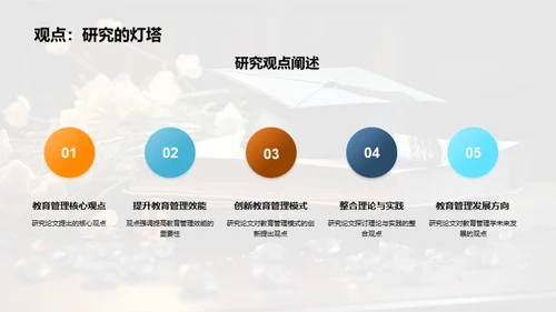 教育管理之博士论文研究