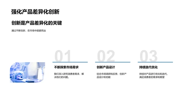 医保产品创新与营销