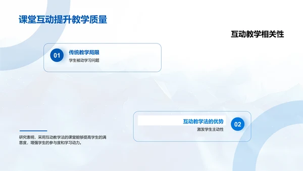 互动教学法的应用PPT模板