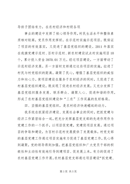 立足村情抓党建服务三农促发展 (2).docx