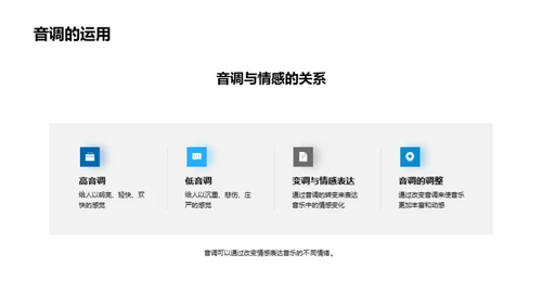 音乐基础探秘之旅
