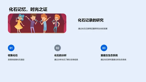 生命起源与演化教学PPT模板