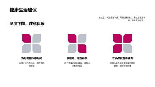 立秋气候解析报告PPT模板