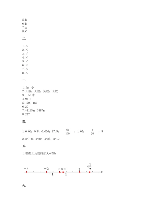 小学毕业班数学检测题附参考答案（能力提升）.docx