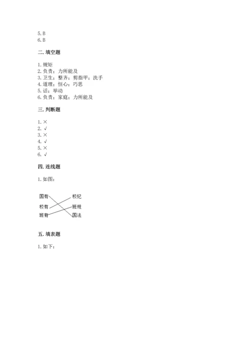 部编版四年级上册道德与法治期中测试卷含答案（黄金题型）.docx