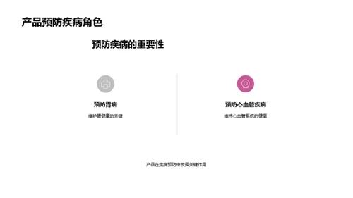 春节健康营销全攻略