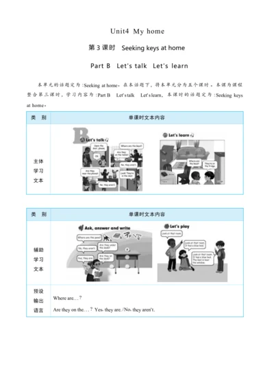 Unit 4 My home Part B   Let's talk   Let's  learn大