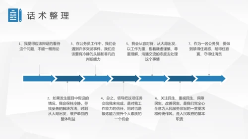 考公面试多用途话术通用PPT课件模板