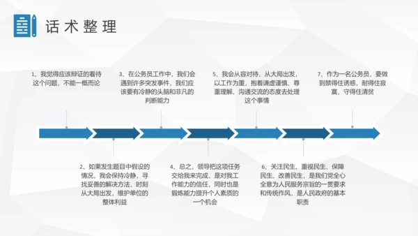 考公面试多用途话术通用PPT课件模板