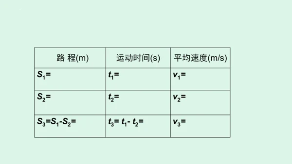 1.4测量平均速度 课件 (共16张PPT)  2023-2024学年人教版物理八年级上册