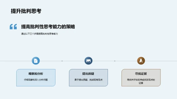 哲学思辨的艺术