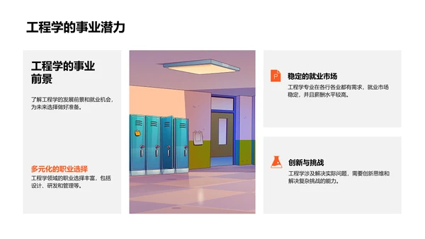 工程学专题讲座PPT模板