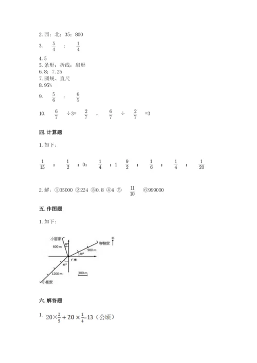 2022六年级上册数学期末考试试卷（完整版）word版.docx