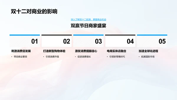 双十二营销指南PPT模板