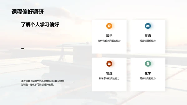 高三之路