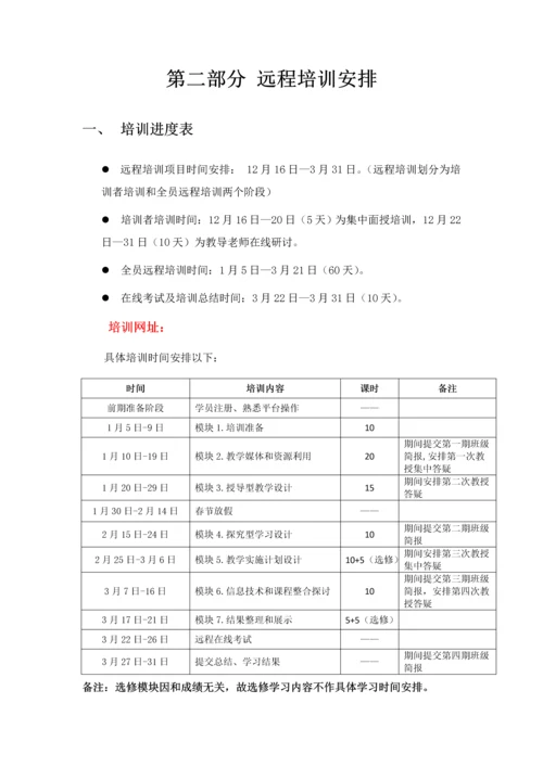 信息技术应用能力提升专题培训指导手册模板.docx