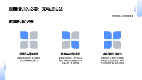 商务礼仪与企业形象