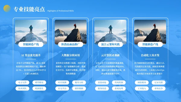 蓝色商务企业职位竞聘PPT模板