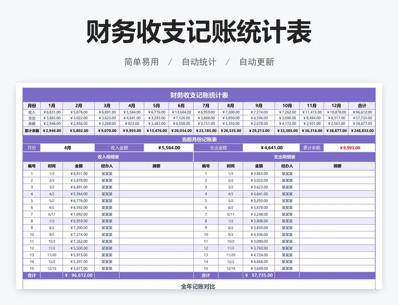 财务收支记账统计表