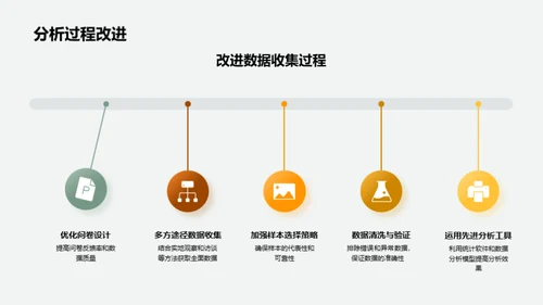 探索管理学新视野