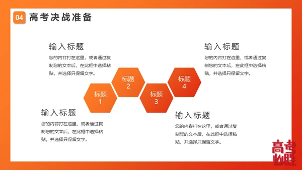 高考必胜百日誓师考前动员大会通用PPT模板