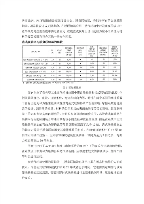 弹性联轴器在燃气轮机中的应用