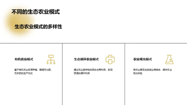 生态农业助力产业新升级