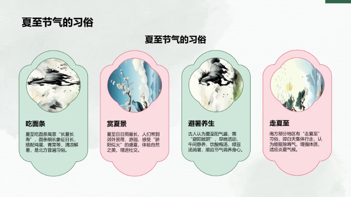 二十四节气夏至PPT模板
