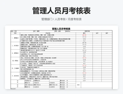 管理人员月考核表