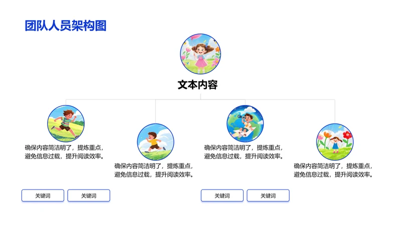 团队人员架构图-人员架构PPT