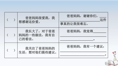 部编版语文五年级上册习作六 我想对您说  教学课件（2课时）