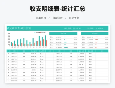 收支明细表-统计汇总