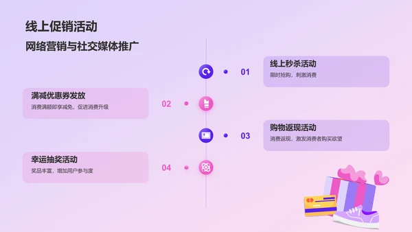 紫色渐变风618购物节营销策划PPT模板