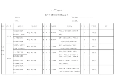 临时用电作业危害分析记录表风险识别及评价