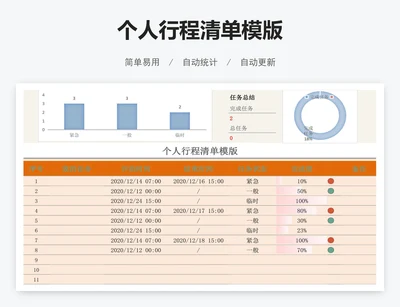 个人行程清单模版