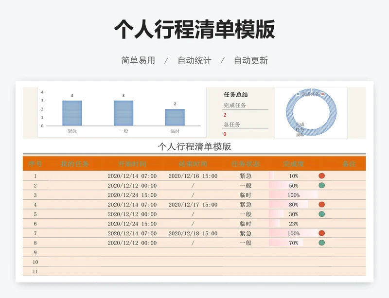 个人行程清单模版