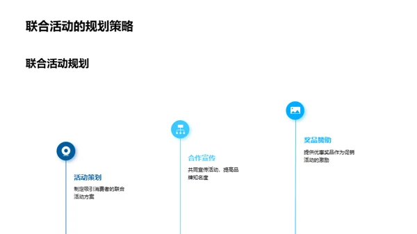 深化电商银行联合战略