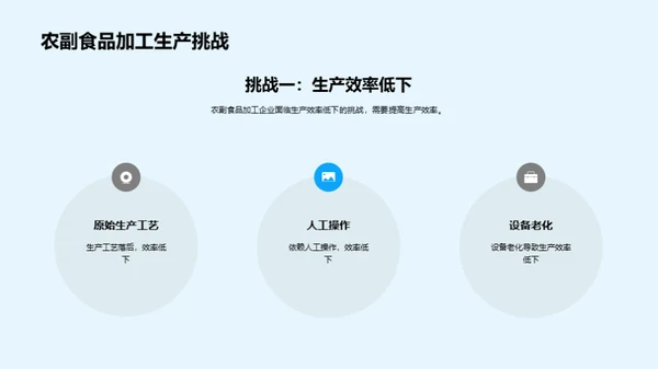 农副制品的智能化之路