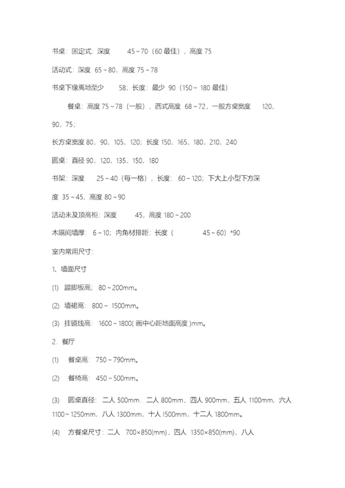 建筑工程常用数据