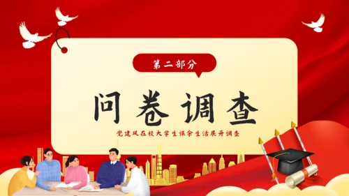 红色大学思政实践报告通用PPT模板