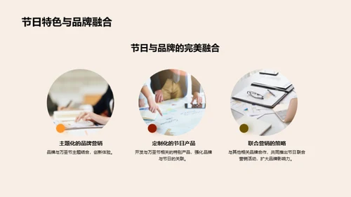 万圣节营销策略