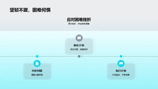 大学生活与自我规划