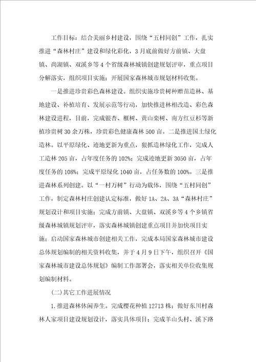 县林业局一季度重点工作总结