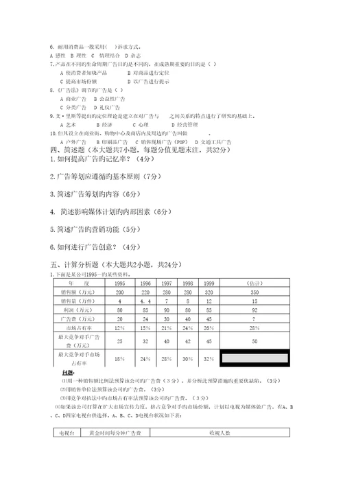 广告专题策划与管理考试试卷B