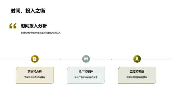 农产品直销新模式